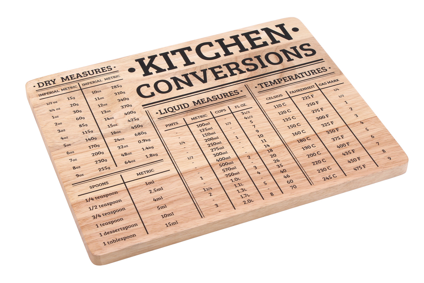 Wooden Kitchen Conversions Chopping Board in Gift Box | Features Liquid and Dry Measures | Gift for Home | Kitchen and Tableware