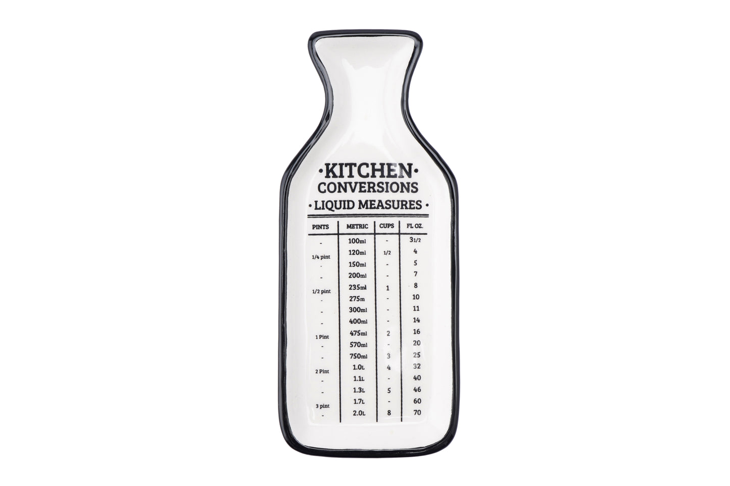Loft Kitchen Conversions Milk Bottle Dish in Gift Box
