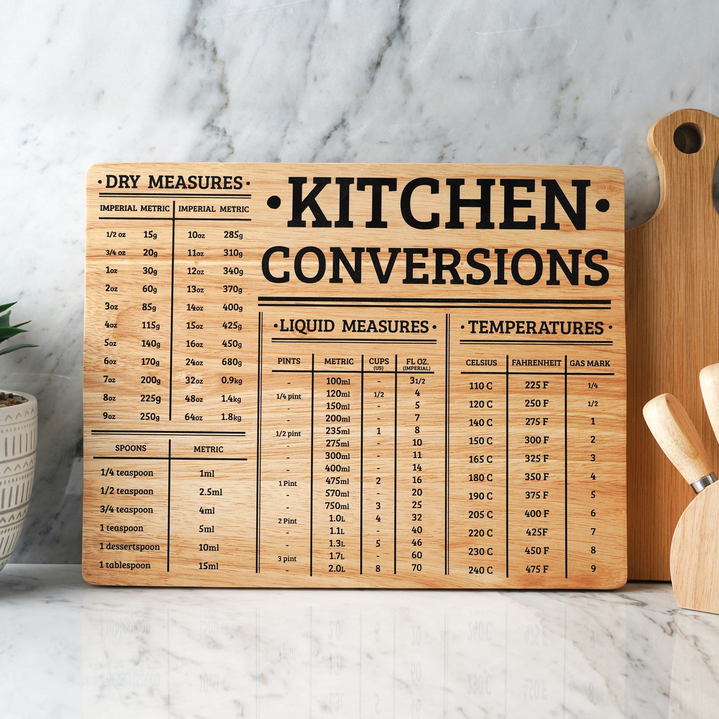 'Kitchen Conversions' Chopping Board