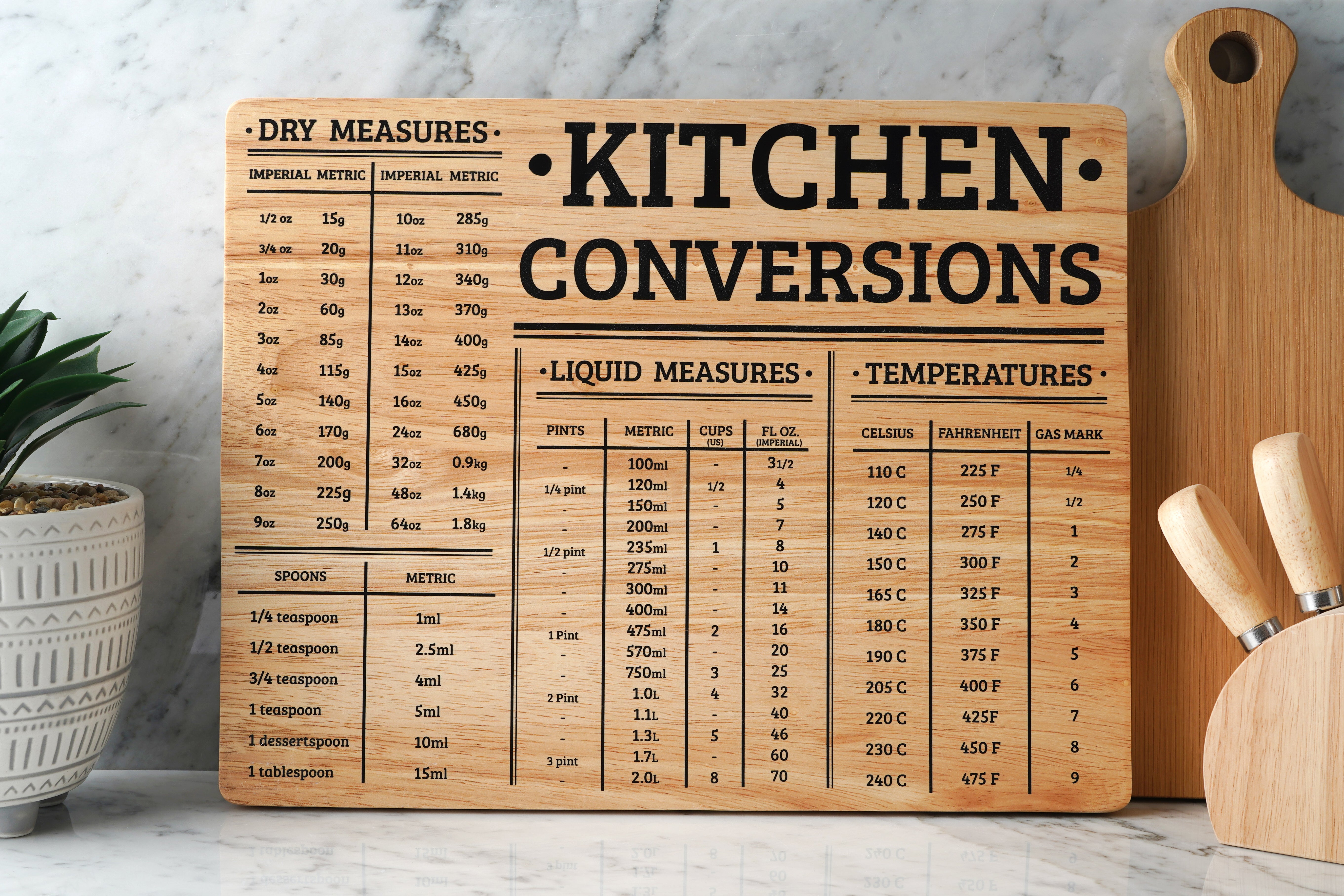 Kitchen Conversion Board Wooden Kitchen Conversions Cutting Board | Measures & Temperatures ...