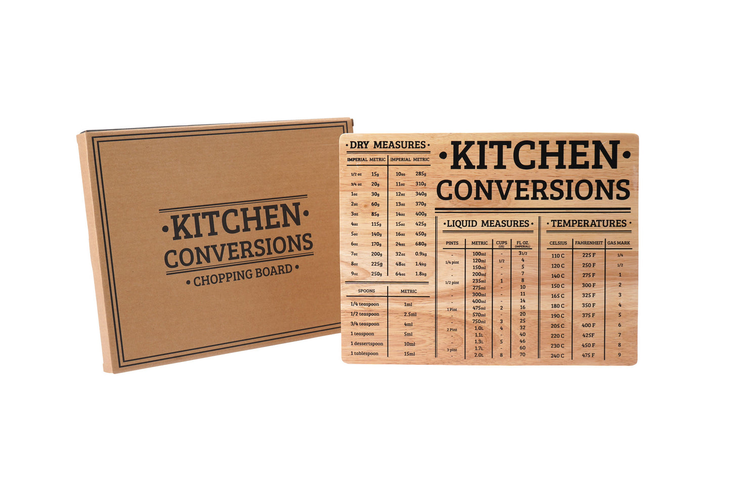 'Kitchen Conversions' Chopping Board