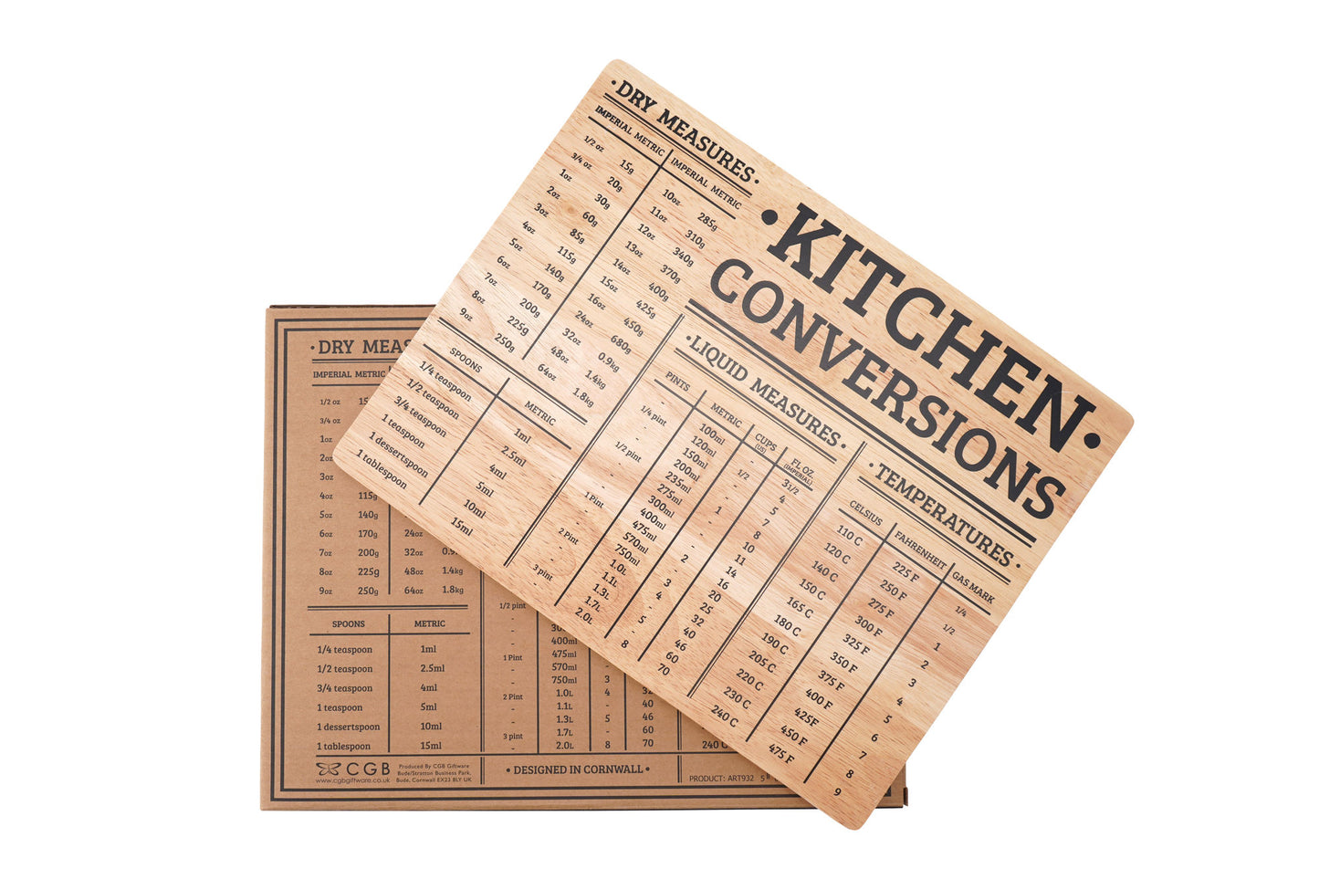 'Kitchen Conversions' Chopping Board